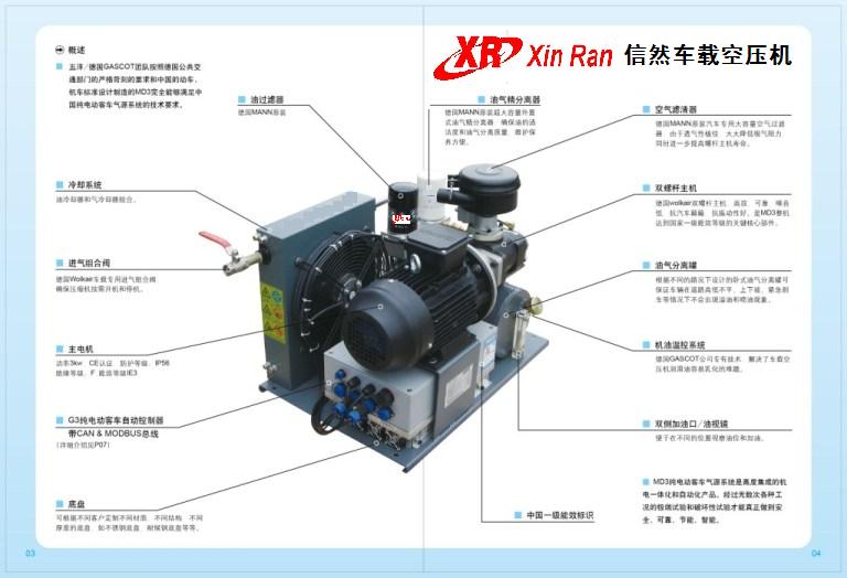 信爾勝新能源大巴車用空壓機,純電動車載空壓機