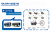 純電動帶DAT變速器方案