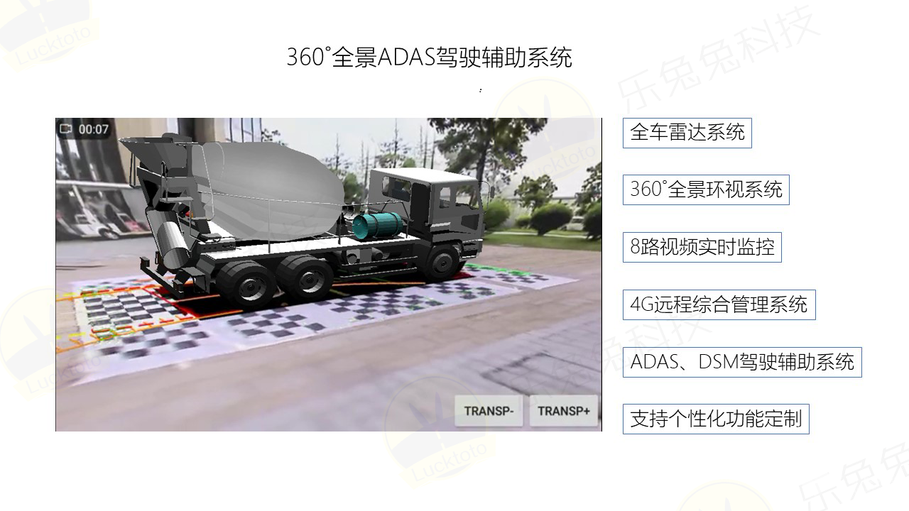 特種車360度全景環(huán)視監(jiān)控+ADAS安全駕駛輔助系統(tǒng)+DMS疲勞駕駛預(yù)警系統(tǒng)+4G車載