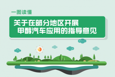 一圖讀懂《關(guān)于在部分地區(qū)開展甲醇汽車應(yīng)用的指導(dǎo)意見》