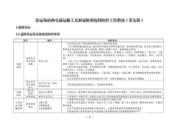 交通運(yùn)輸部 客運(yùn)場(chǎng)站 交通運(yùn)輸工具 工作指南