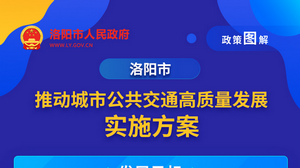 政策圖解：洛陽市推動(dòng)城市公共交通高質(zhì)量發(fā)展實(shí)施方案