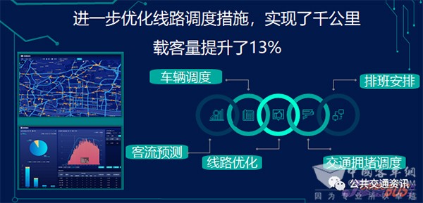 創(chuàng)新運(yùn)營模式 發(fā)展公交 交流會 廣州珍寶巴士 黃永鏘