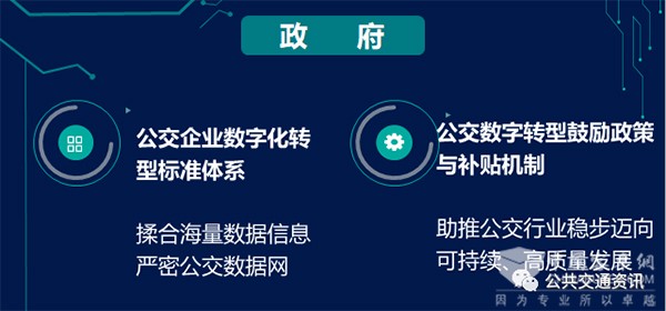 創(chuàng)新運(yùn)營模式 發(fā)展公交 交流會 廣州珍寶巴士 黃永鏘