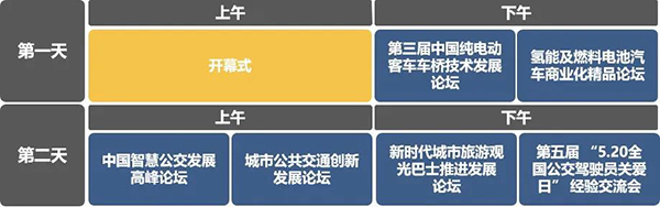 上海國(guó)際客車展 零部件供應(yīng)商 整車制造企業(yè)