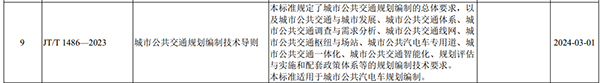道路運(yùn)輸安全 監(jiān)督檢查規(guī)范 公共汽車 易燃揮發(fā)物 公共交通規(guī)劃