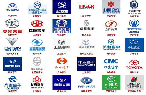 我國主流客車品牌企業(yè)