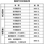 商務(wù)部預(yù)計(jì)今年270萬(wàn)輛汽車(chē)將報(bào)廢