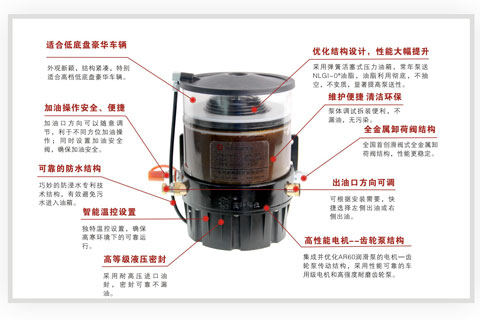 奧特AL50系列集中潤(rùn)滑系統(tǒng)